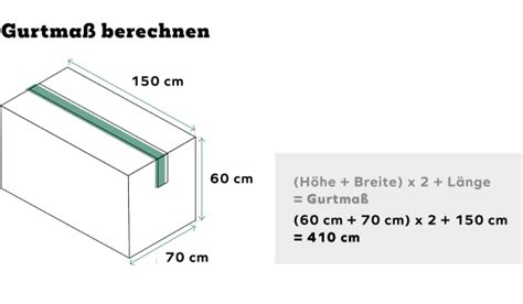 was ist gurtmaß